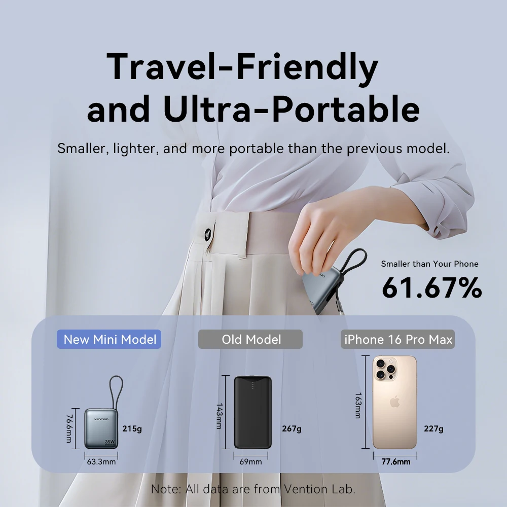 Power bank 35W 10000mAh Portable Charger Built-in USB-C Cable for iPhone 14 15 16 Pro Samsung