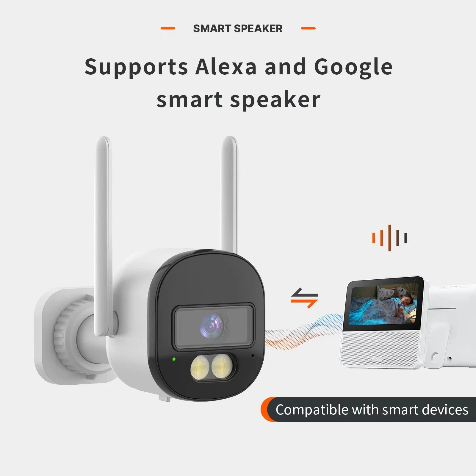 CPVAN  Ʈ  ī޶, ߿   ī޶, AI ΰ Ž,   2.4, 5G ī޶, HD 4MP