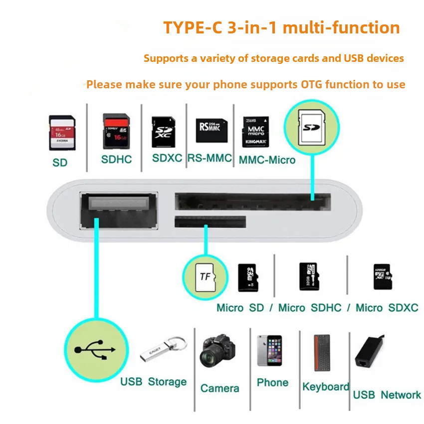 3-in-1 다기능 USB Tf 카드 Sd 카드, 안드로이드 Otg 리더, C 타입 허브, 휴대폰 컴퓨터 리더 어댑터
