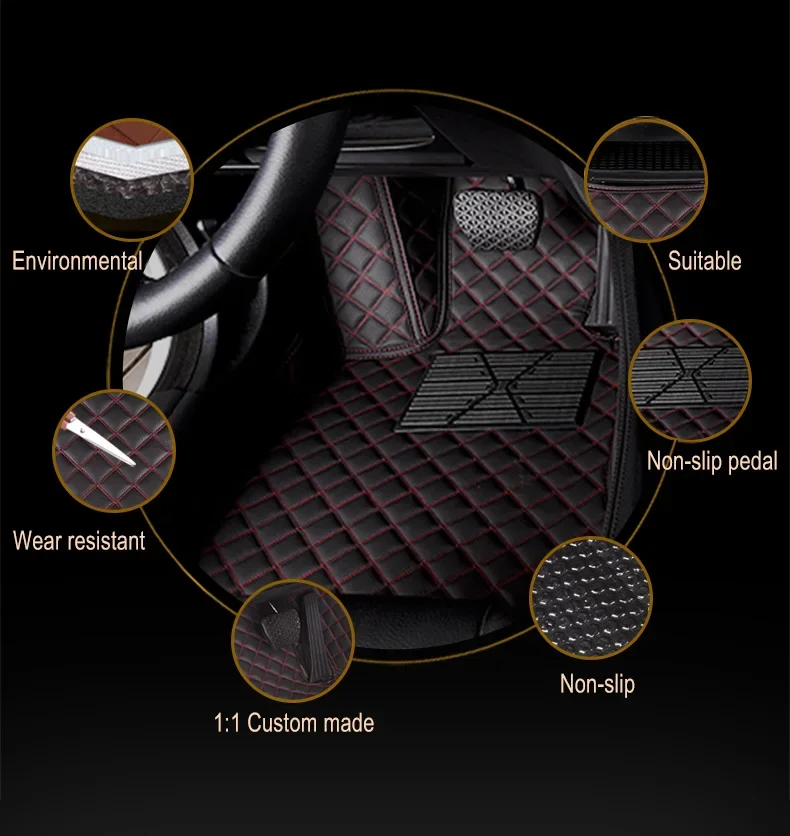 Zerbino Velluto Lato Guida Per Audi A1 8X (2010-2018) - Su Misura Con Rinforzo Saldato E Antiscivolo - 5