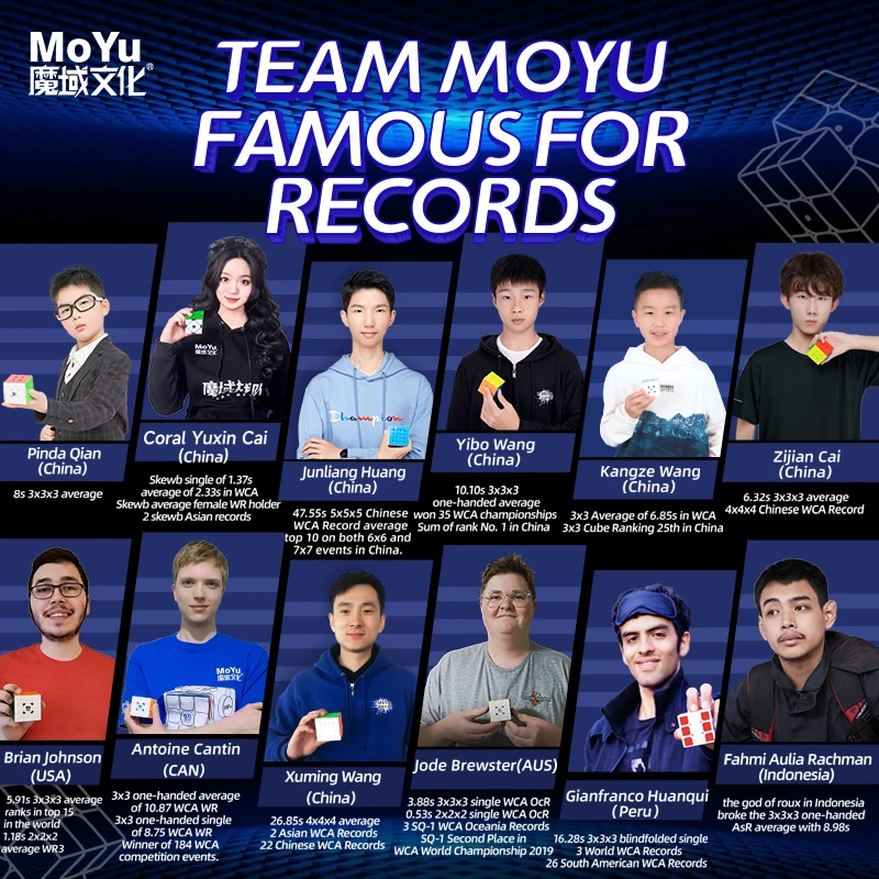 MoYu AoChuang V6 마그네틱 매직 스피드 큐브 마그네틱 트랙 UV 큐브 스티커리스 퍼즐 장난감 선물, 5x5x5