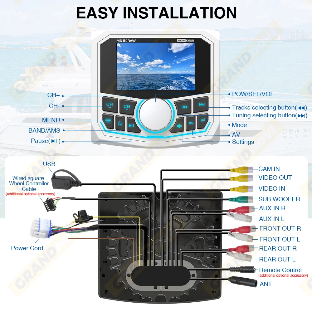 Installation Diagram