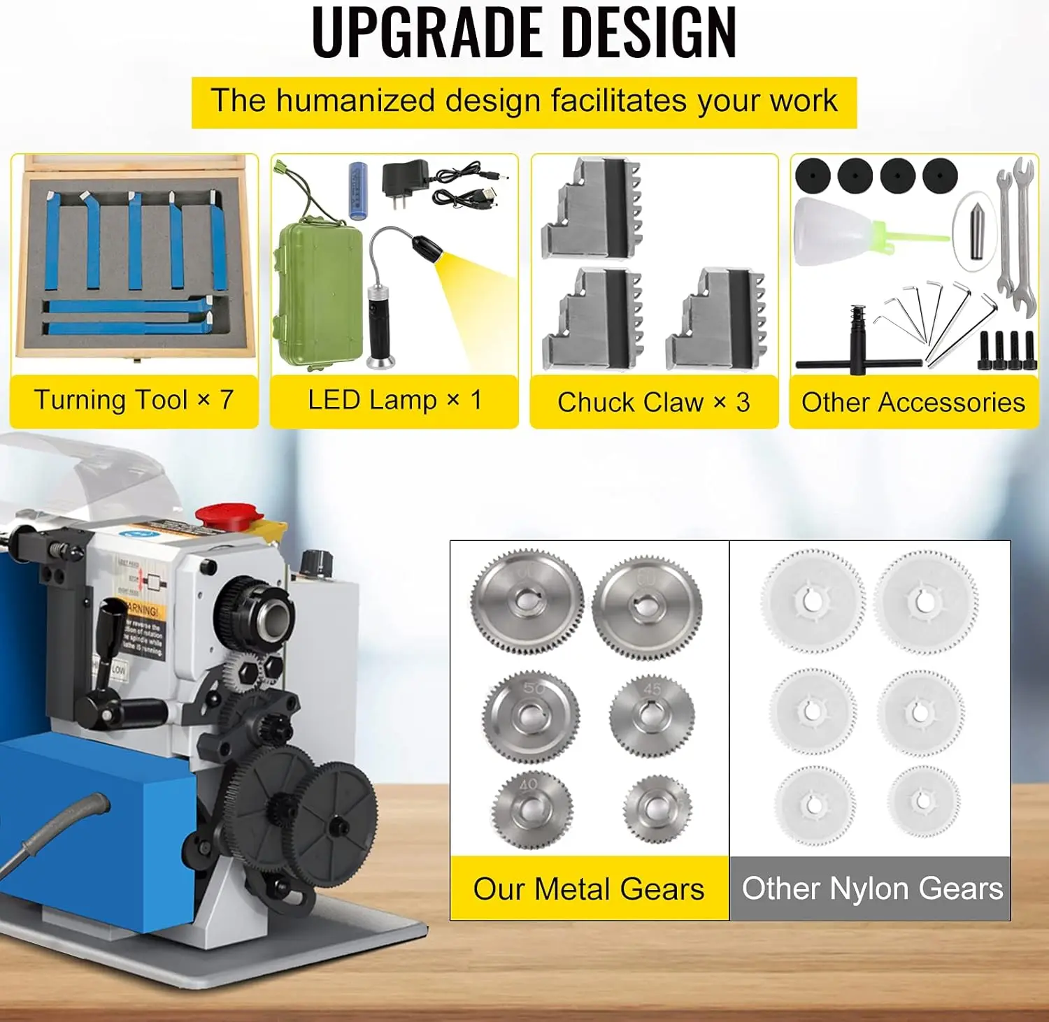 Mini Metal Lathe 7"x14" Benchtop Metal Lathe 550W Variable Speed 2250RPM with 3-jaw Chuck CNC Mini Machine