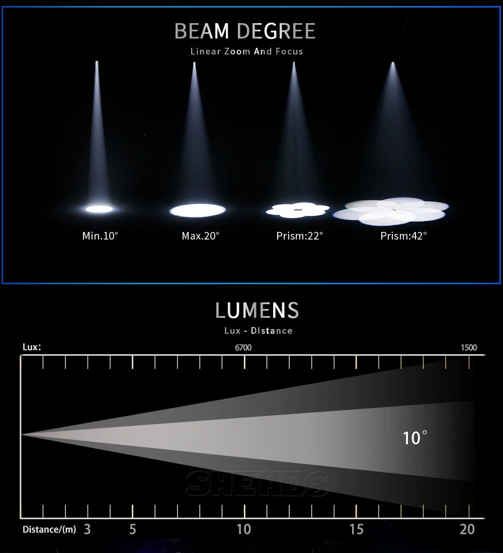 Movendo a Cabeça de Iluminação Controle para dj Shehds Novo Feixe - Lavagem Gobo Duplo Prisma Efeito Dmx Discoteca Barra Festa Luz Palco Led 160w 3in1 Weddings & Events