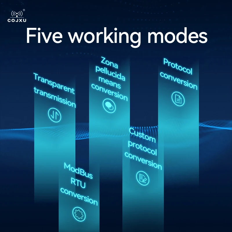 Být 2.0 hogy RS485/232/422 átalakító Kapubejáró soros Referátum Modul modbus RTU 2 Mód Áttetsző Erőátvitel COJXU ECAN-401