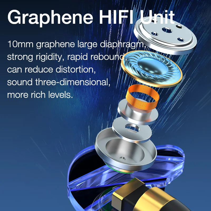 High-Performance Wired In-Ear Headphones with Microphone and Enhanced Bass