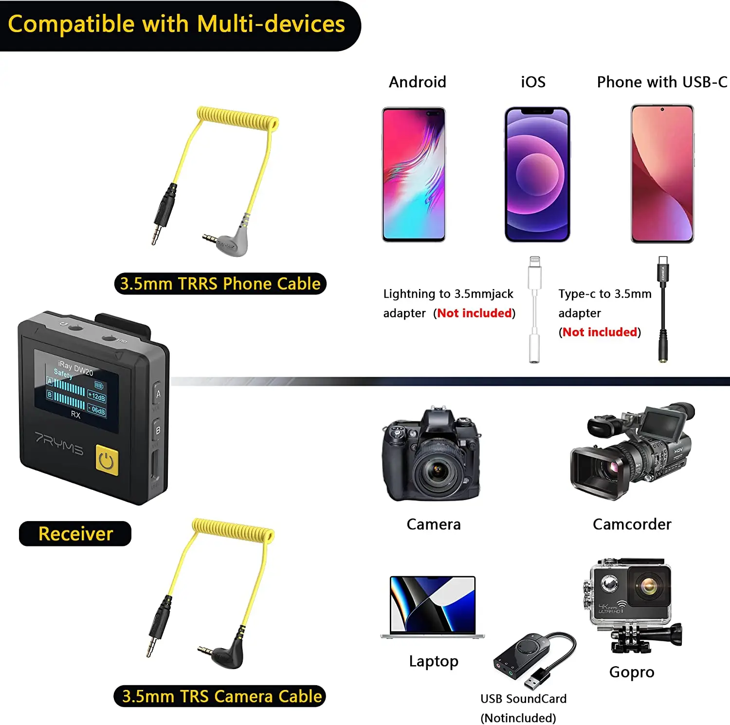 7RYMS iRAY DW20 PRO 2.4G Dual Wireless Lapel Microphone with Charging Case for C