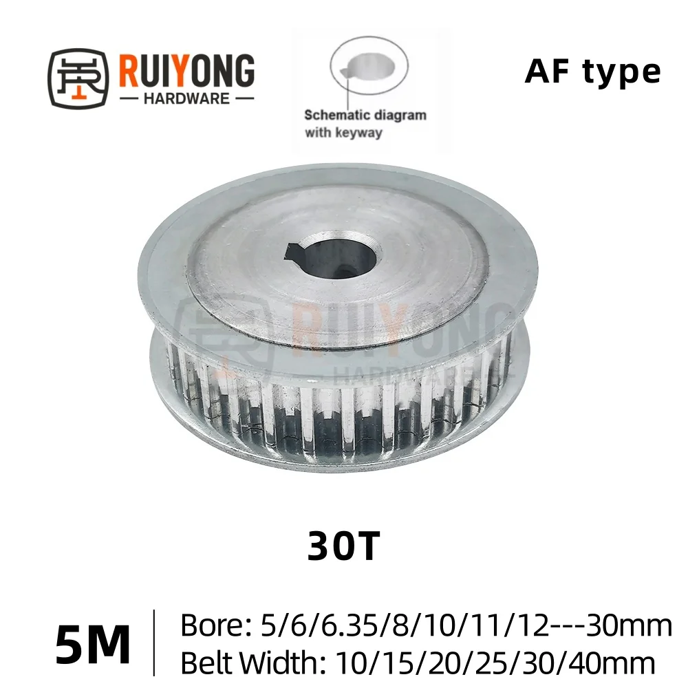 Slide image undefined