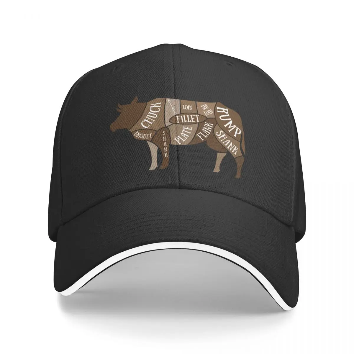 

New Butcher Meat Cuts Diagram, Butcher, Chef, Sous Chef, Line Cook, Kitchen, Cook Baseball Cap Golf Hat For Man Women's