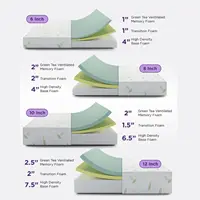 Twin Size Mattress, 6 Inch Anula Green Tea Infused Memory Foam Mattress, Twin Size Mattress Bed in a Box, CertiPUR-US Certified 2