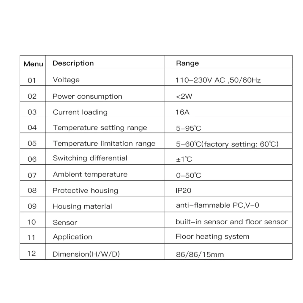 Рисунок 3 - Термостат Tuya с Wi-Fi