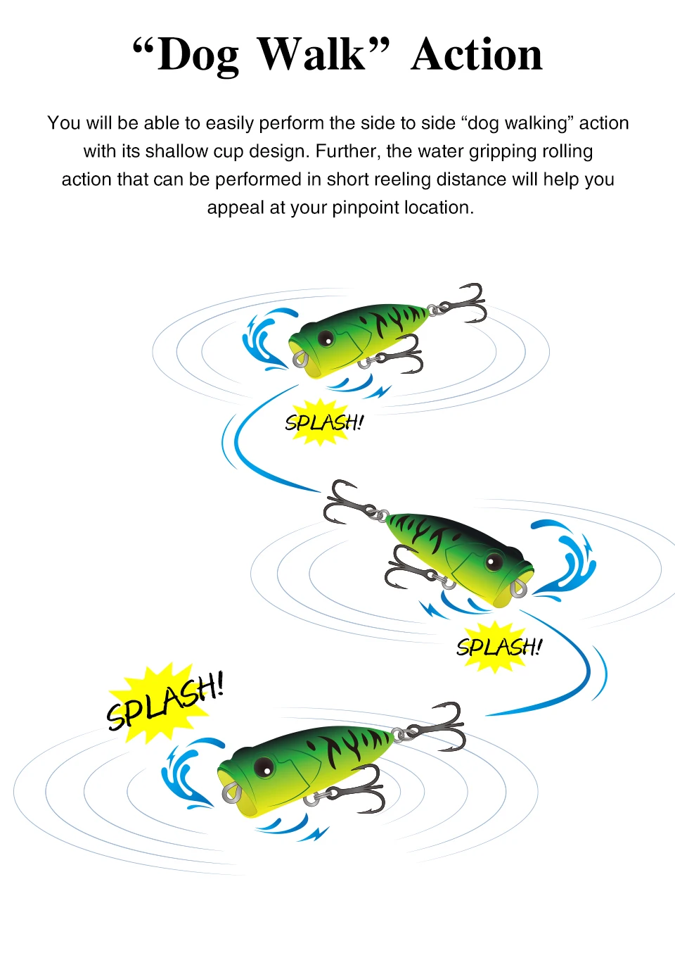 TSURINOYA Angelköder Topwater Popper CATCHER 40F 4 cm 3,3 g Hundespaziergang Action Harter Köder Leichtes Spiel Bass Rockfish Großes Mausmodell – Detail 6
