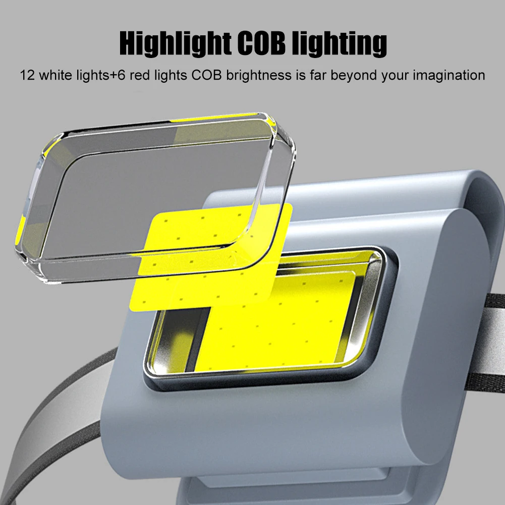 Clip Running Light Rechargeable  Rechargeable Led Headlight Clip