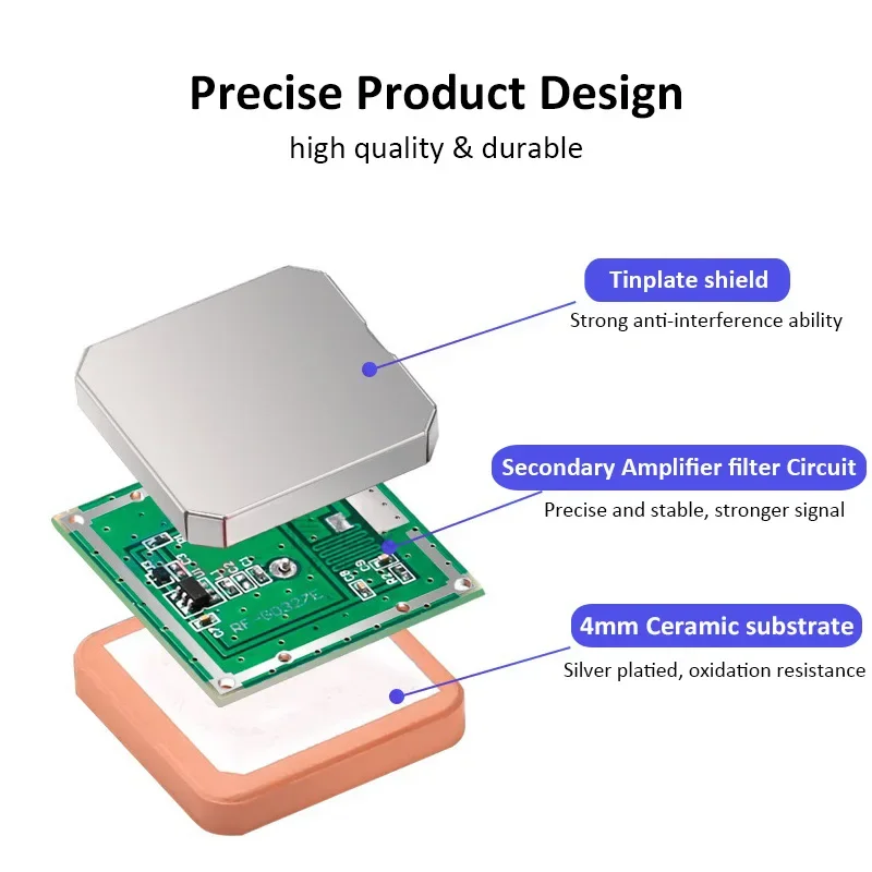 Vue de dessous de l'antenne GPS active 28dBi montrant le câble et le connecteur IPEX4