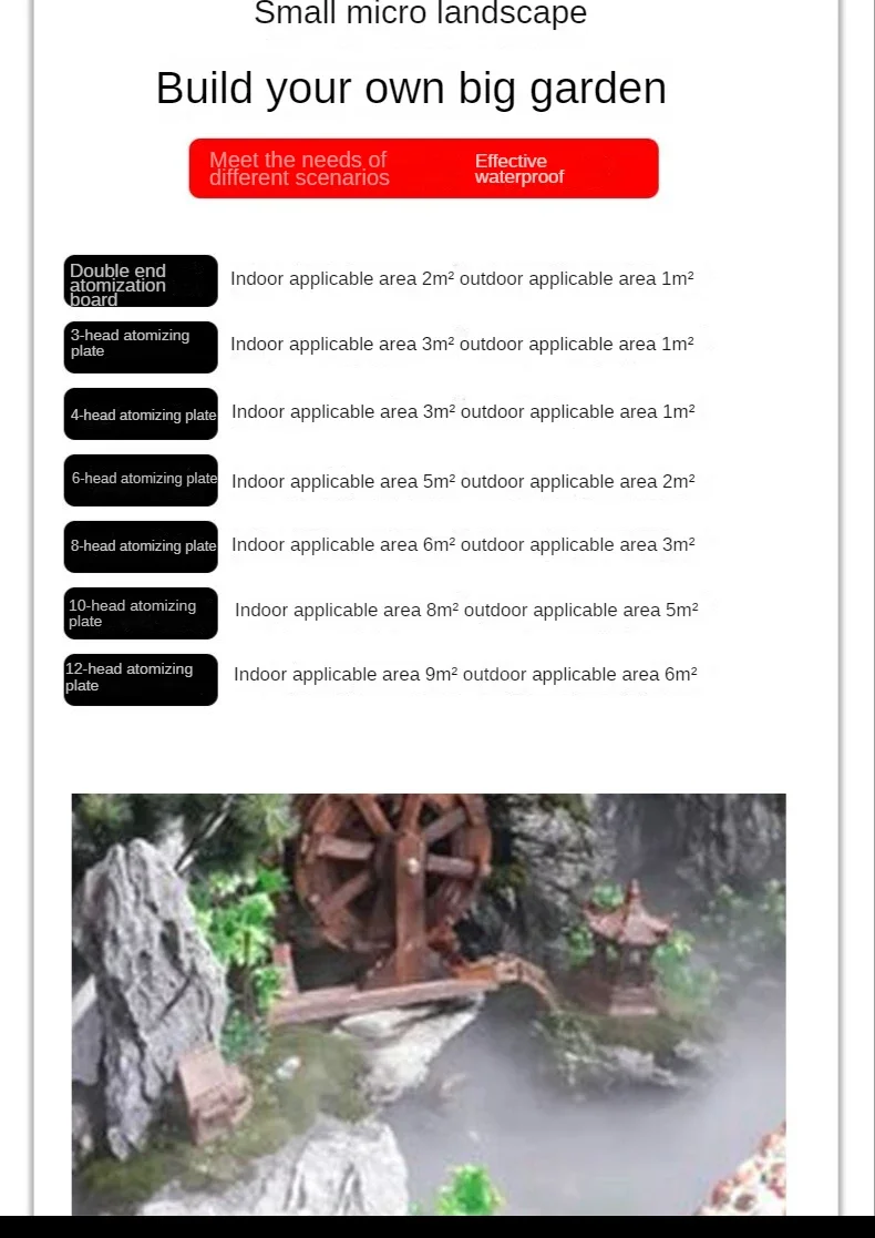 Description Picture 5 of itemIndustrial 10 Head Sprayer Ultrasonic Mist Maker Diffuser Fogger Air Humidifier Fountain Pond Atomizer Greenhouse
