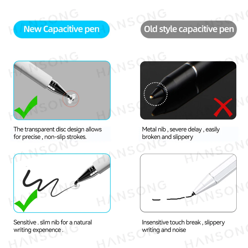 Stylet De Dessin Universel, Pour Android Ios, Stylo Tactile, Pour