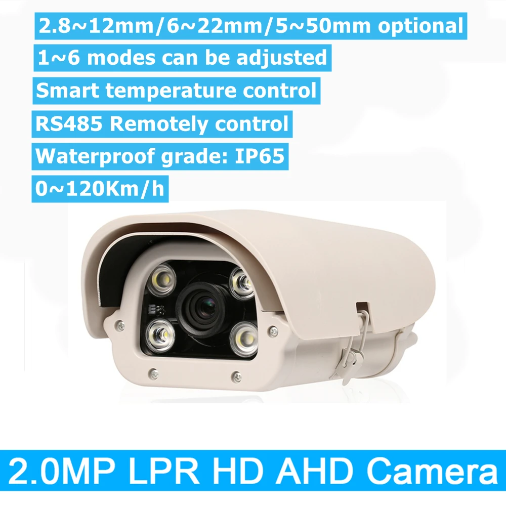 Lens 2.8-12mm