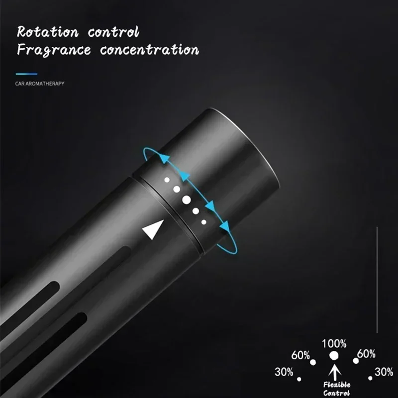 Diffuseur De Parfum Pour Voiture, Parfum Pour Grille D'aération, Parfum D'ambiance Pour Intérieur De Voiture, Accessoire Personnalisé Pour Voiture_voghion.com