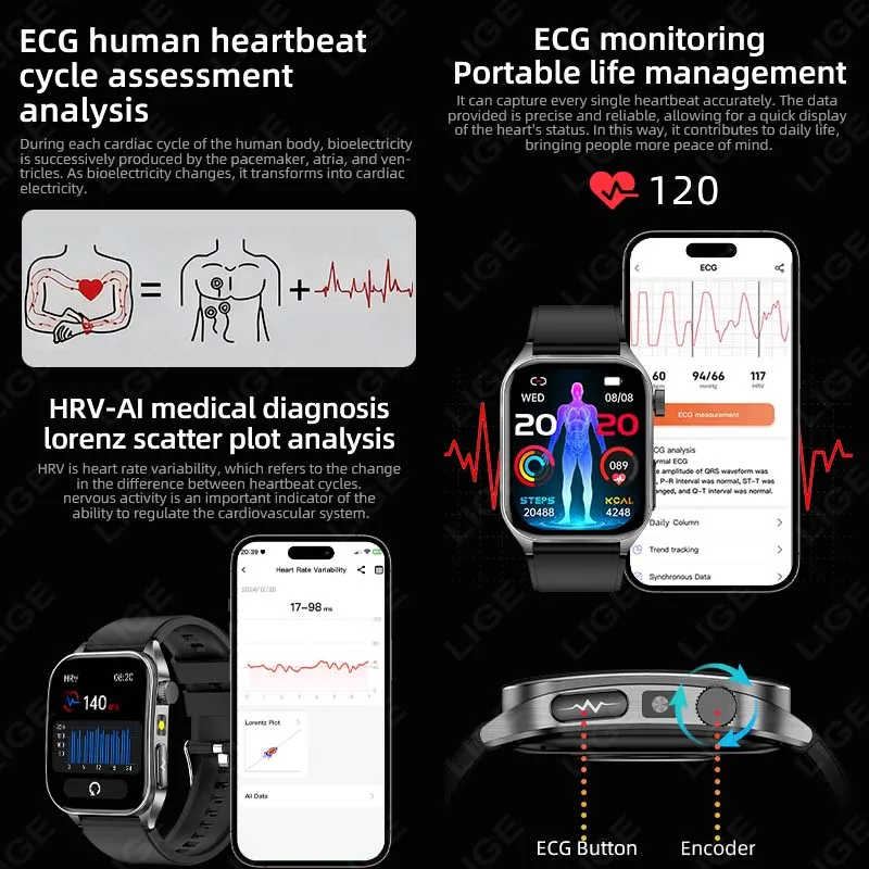 LIGE ECG+PPG Smart Watch 650nm Dual Probe Laser Health Conditioning Women Uric Acid Blood Lipid Blood Pressure Man Smartwatch