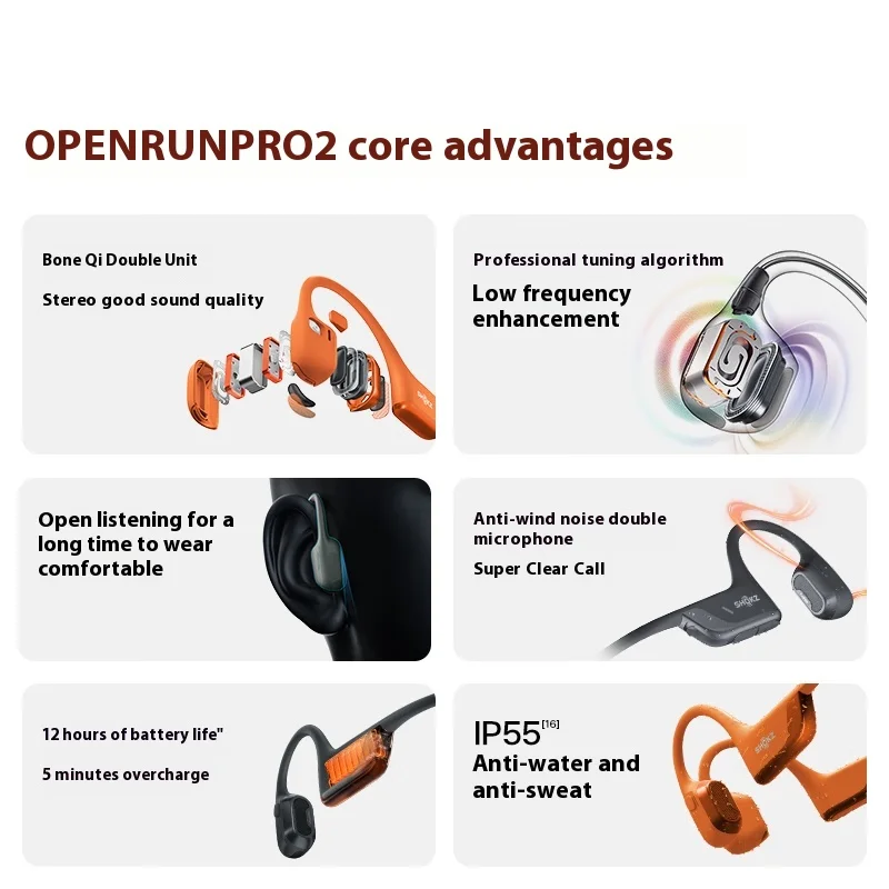 Shokz ショックス OpenRun Pro 2 ワイヤレス S820 Shokz OpenRun Pro 2 Open-Ear Wireless Earbuds in Black | Abt