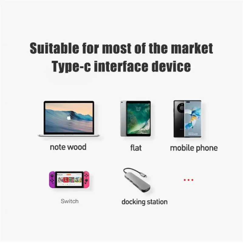 USB4.0 Magnetic Adapter 100W Thunderbolt3 USB C To Type C 40Gbps Fast Charging Magnet Converter Cable 8K@60Hz USB Type Adapte