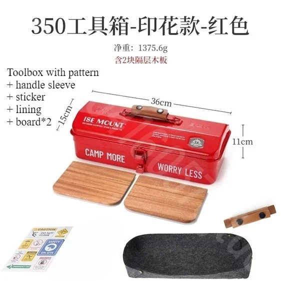 Toolbox Red B