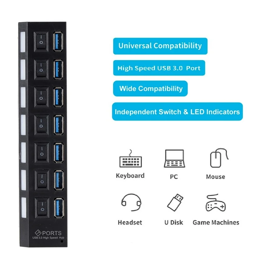 High-Speed USB 3.0 Hub with Multiple Ports and Power Adapter - Ideal