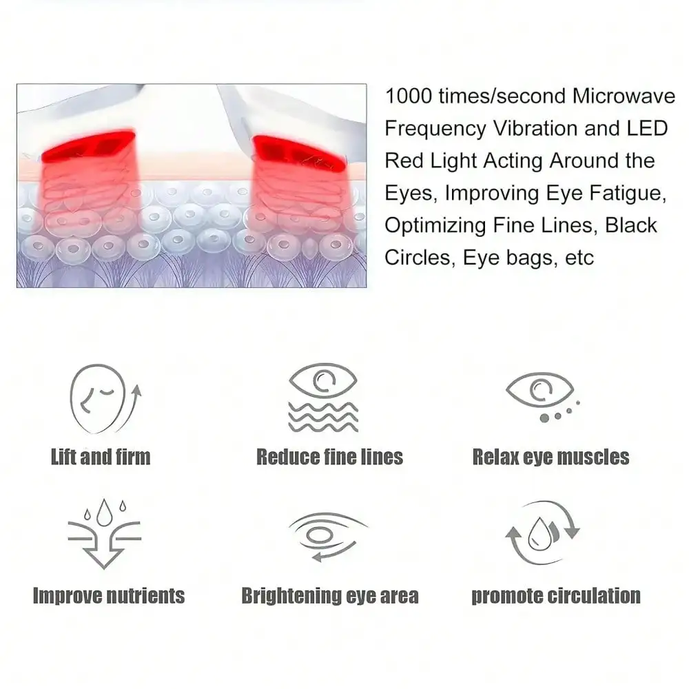 3D EMS Eye Beauty Instrument Micro-Current Pulse Eye Relax Reduce Wrinkles And Dark Circle Remove Bags Massager Beauty Tool