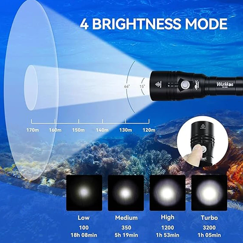 Wurkkos DL20R Diving Flashlight Rechargeable 18650 LED Scube Light IPX-8 Waterproof XHP50.2 3200lm Hidden USB-C Port ATR led flashlight