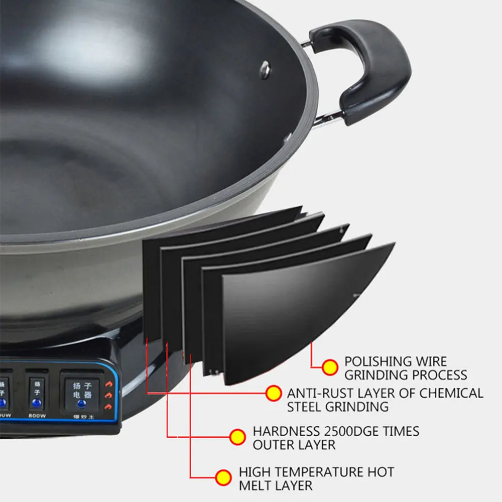 32CM Multifunctional Electric Cooker Heating Pan Stainless Steel Liner Hotpot Pasta Noodles Cooking Soup Pot Eggs Rice Steamer