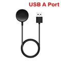 USB A Input