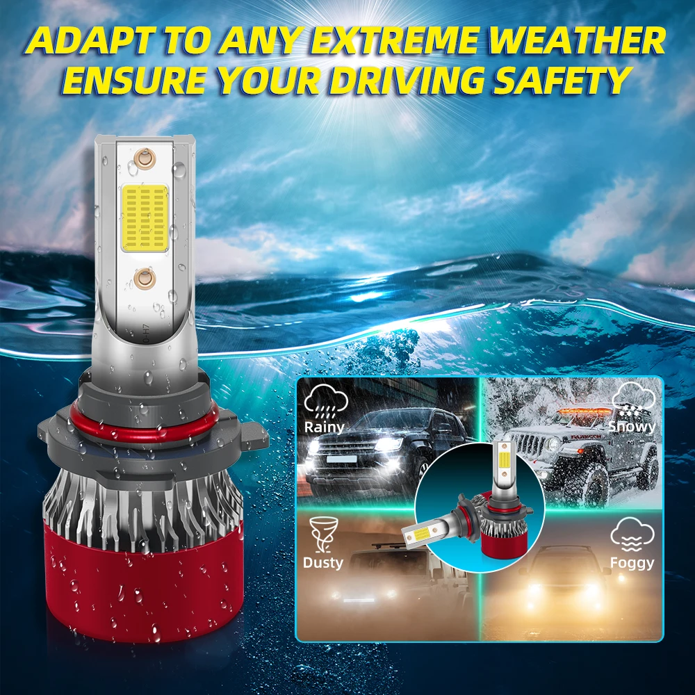 290W H7 H4 H11 LED Headlights 29000LM H1 H13 9005 HB3 9006 HB4 9007 CSP Chips Auto Lamps 6000K Canbus Car Lights 12V 24V