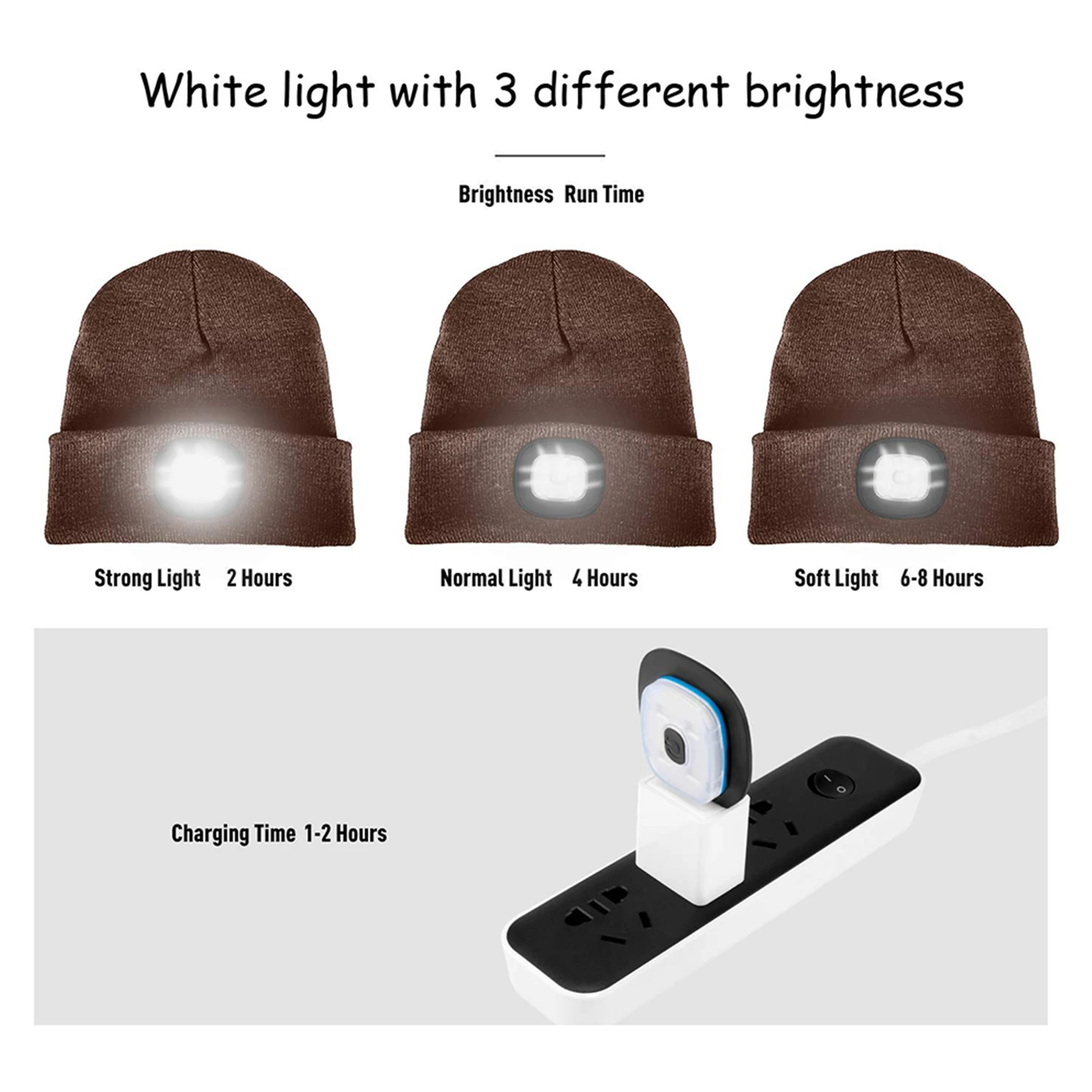 LED Beanie Hat with Light, Unisex Hands Free Headlamp Cap, Warm Winter Knit Hat 2