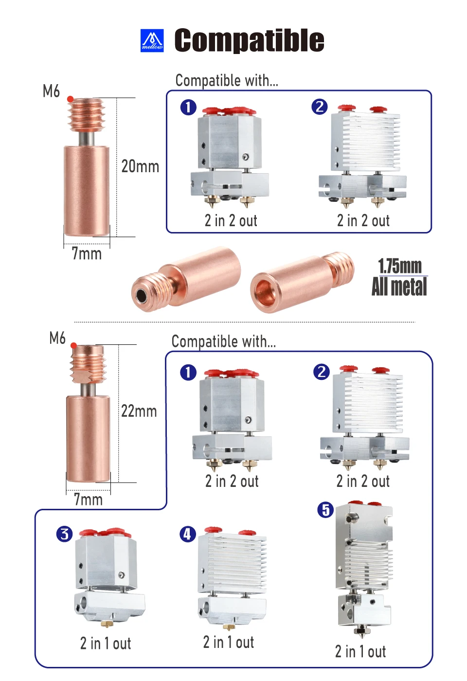 em 1 para quebra de calor, ciclope e quimera, hotend