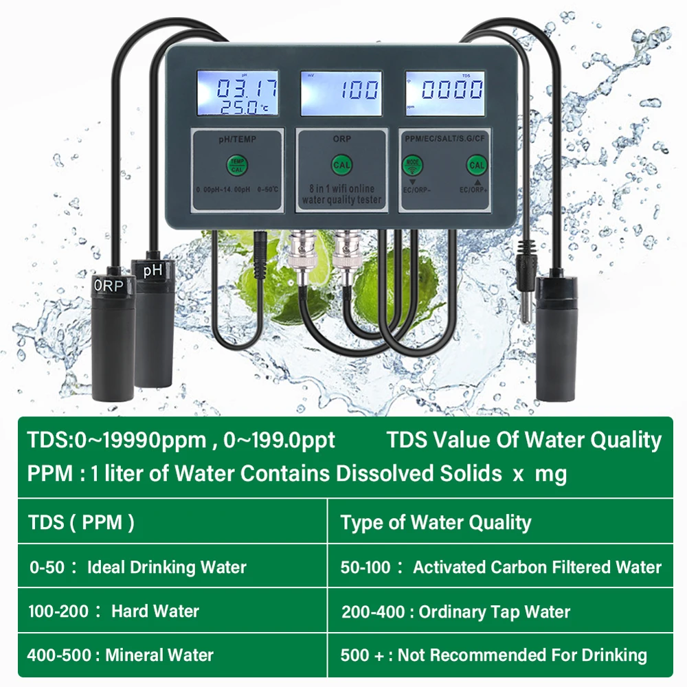 WiFi Fish Tank Water Quality Tester Water Quality Testing Machine Monitor Analyzer for Aquariums Pool Hydroponics