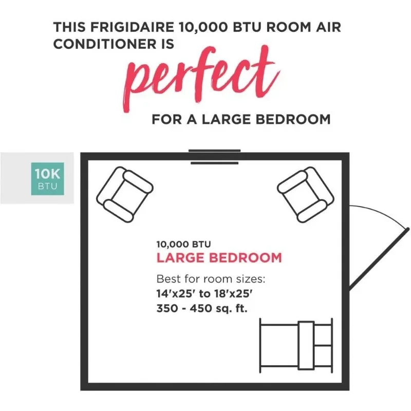 Frigidaire GHWQ103WC1 Inverter Quiet Temp Room Air Conditioner, 10,000 BTU with Wi-Fi Connected, Energy Star Certified 3