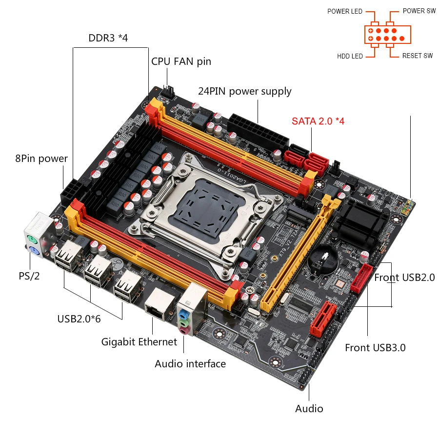 Kllisre X79 motherboard KIT LGA 2011 combos XEON E5 2650 V2 CPU