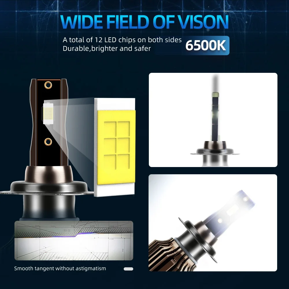 【For Honda Accord SDA 2002-2007】LED Headlight Bulbs 9006/HB4 Hi/Lo Beam 6000K White 25000LM 400% Super Bright Plug And Play