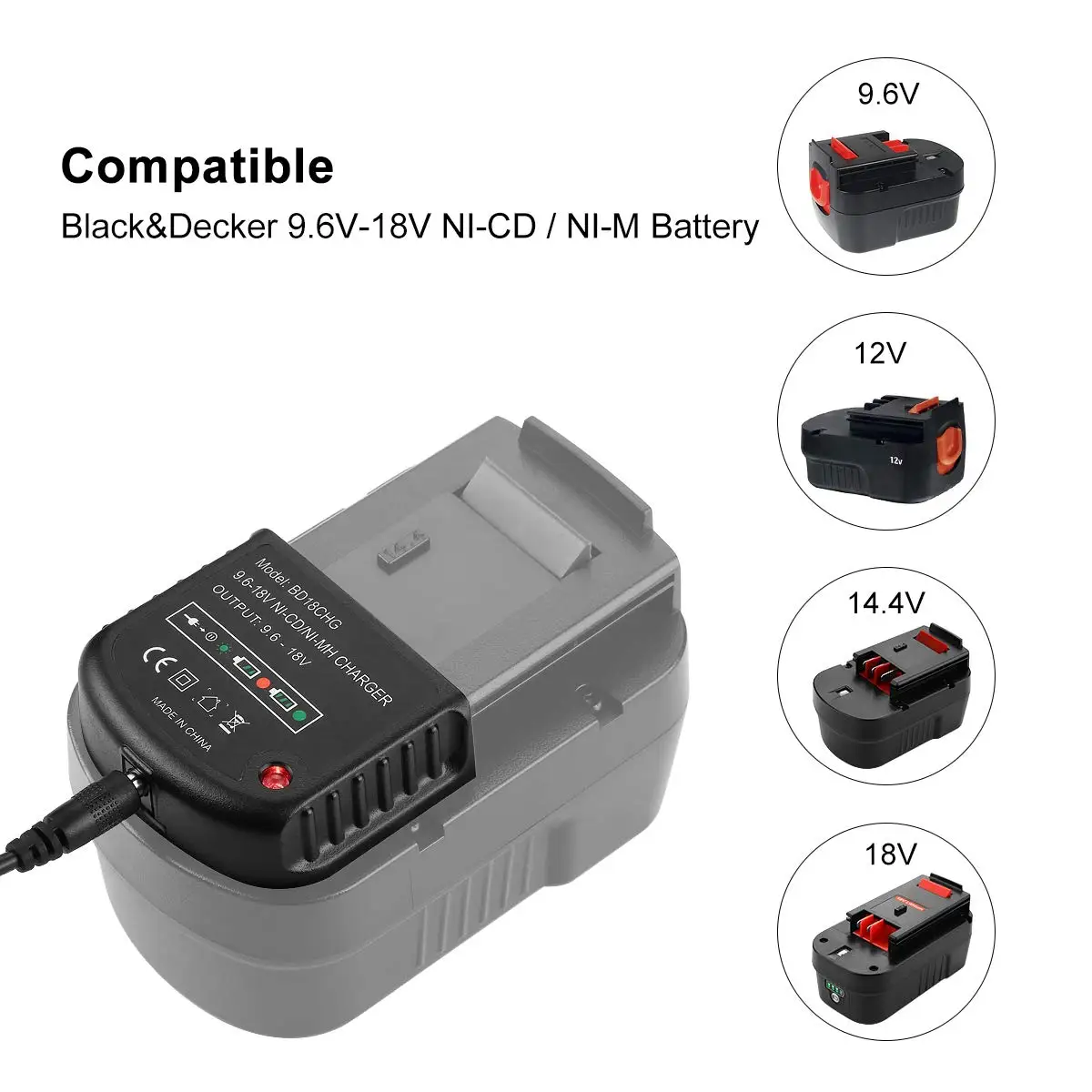 Suitable For Ni-cd&ni-mh Battery Charger 9.6v/12v/14.4v/18v For  Black&decker Fast Battery Charger Fsb18 Fs120bx Newest - Chargers -  AliExpress