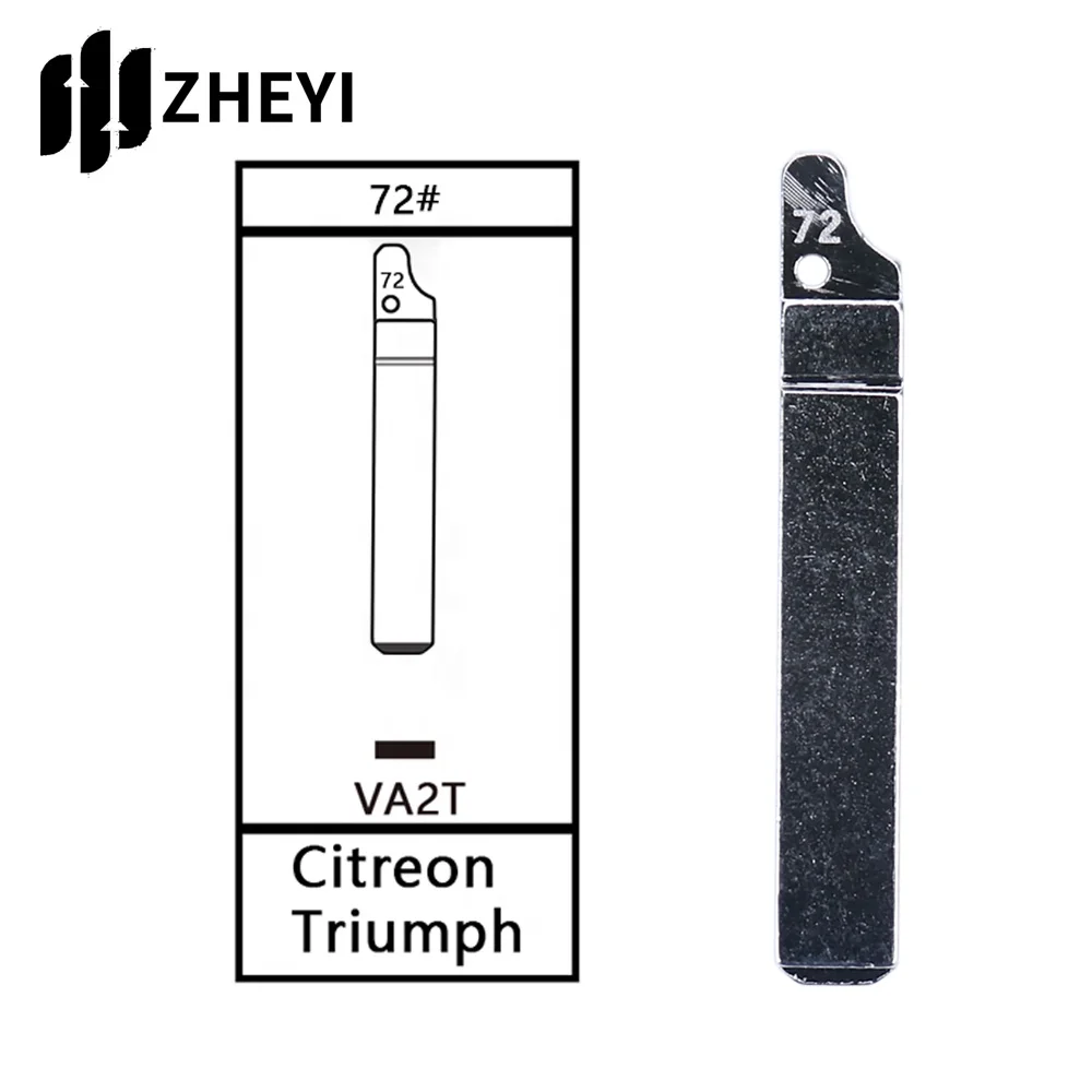 Рисунок 6 - Универсальный неразрезанный ключ