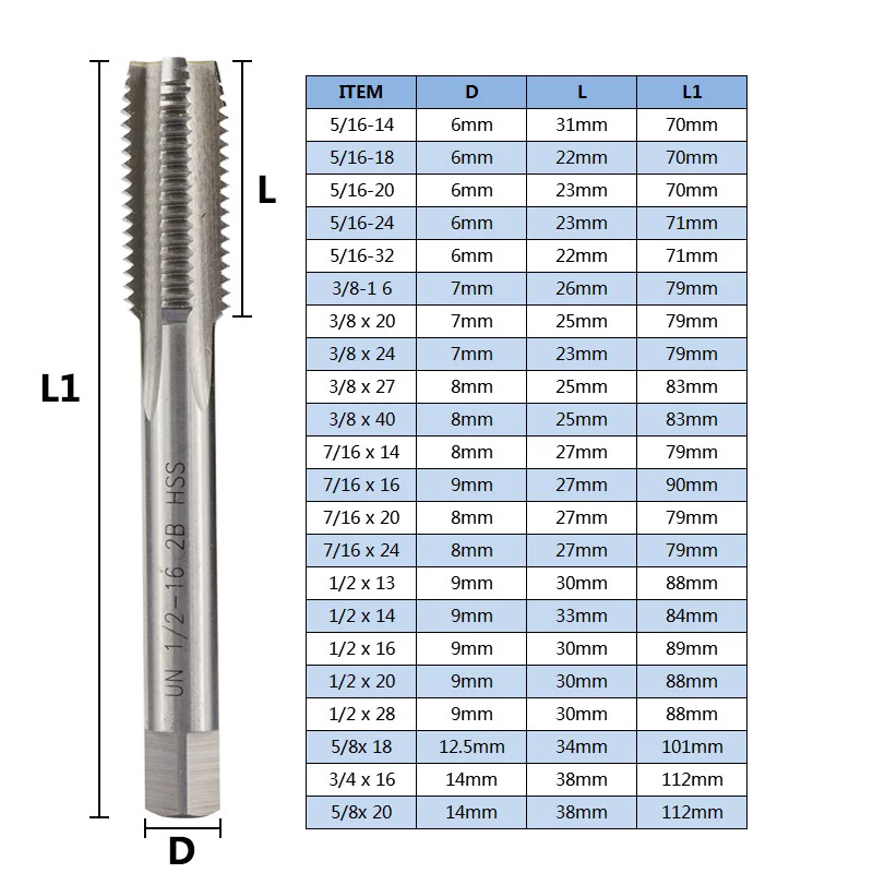 Taraud à Rainure Droite HSS W6542 (M34x2.0) - Pour Filetage Interne M32 à M38, Idéal Trous Borgnes - 6