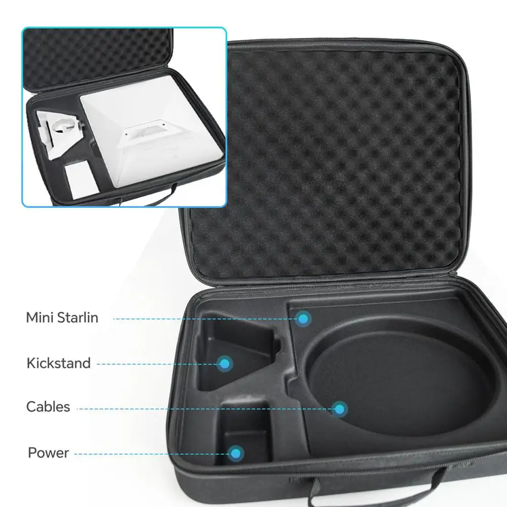 Starlink Mini Carrying Case Hard Travel Case For Starlink Mini Kit | IP67 Waterproof, Custom Foam For Dish, Power Supply, Cables, Mounts (Case Only) Hard Case With Foam - View #7