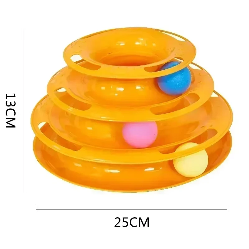 Orange-3
