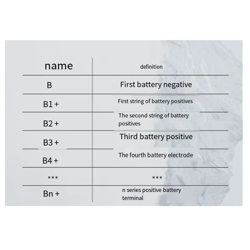 8S Active Balancer Lifepo4 Battery Voltage Tester 8S TFT Lipo/Lifepo4 Battery Voltage Tester 5A