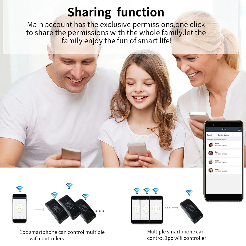 Smart Home Wireless Remote Switch for LED Light Control - Compatible with Voice Assistants