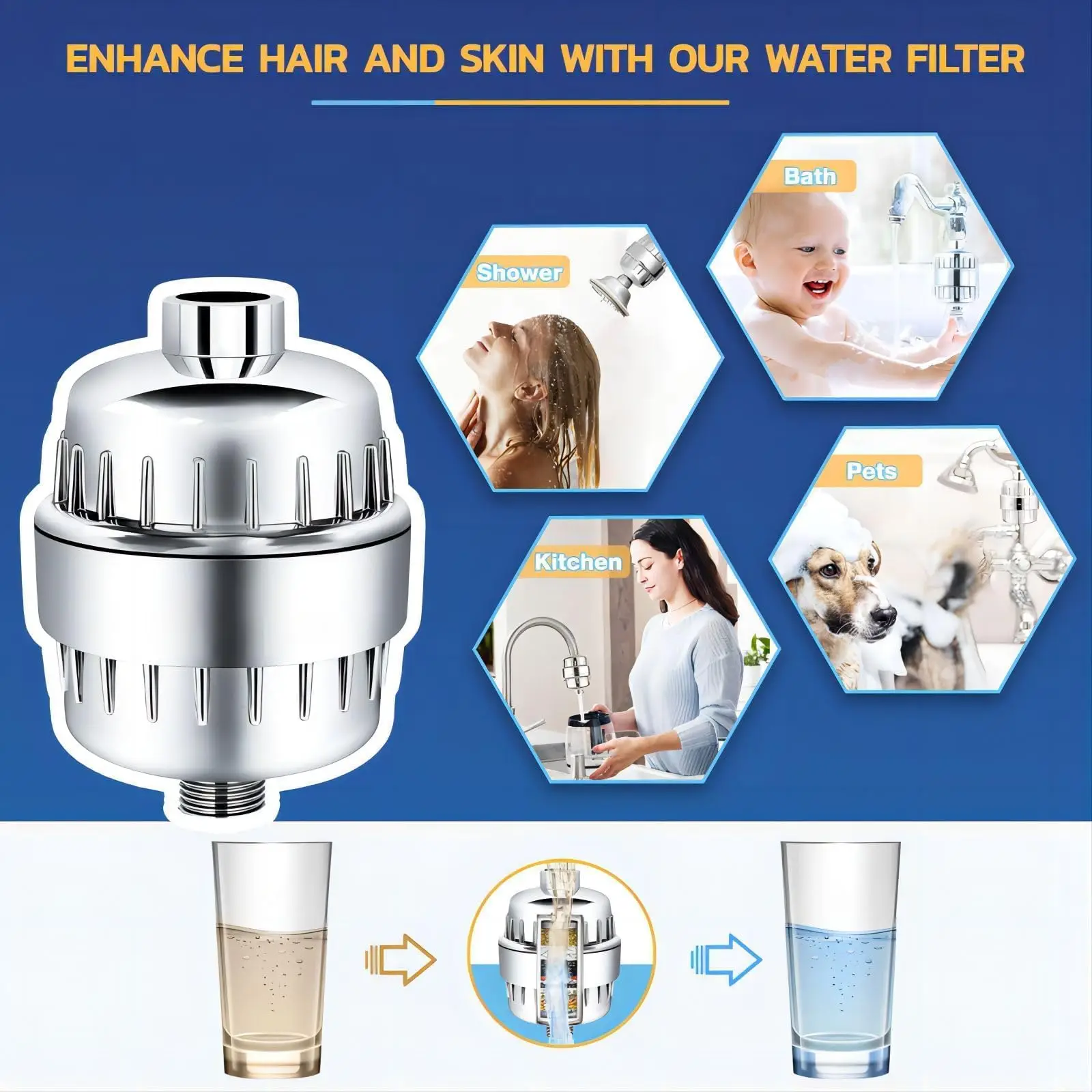Multi-Layer Bathtub Water Purifier - Household Shower Filter Accessories
