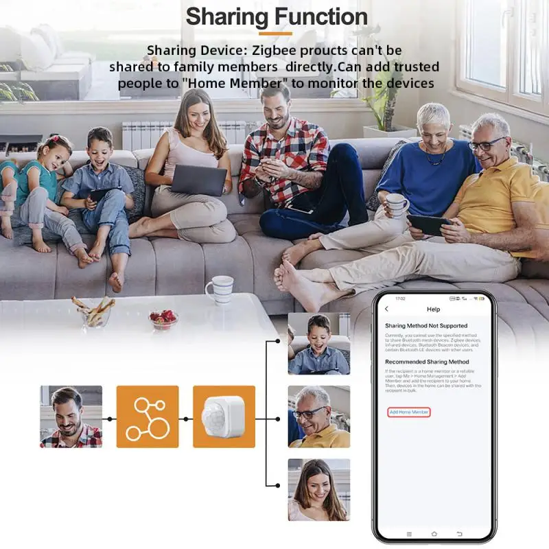 Zigbee Human PIR Motion Sensor Detector Security Smart Life Tuya Smart Movement PIR Detector Work With Zigbee Gateway/Hub