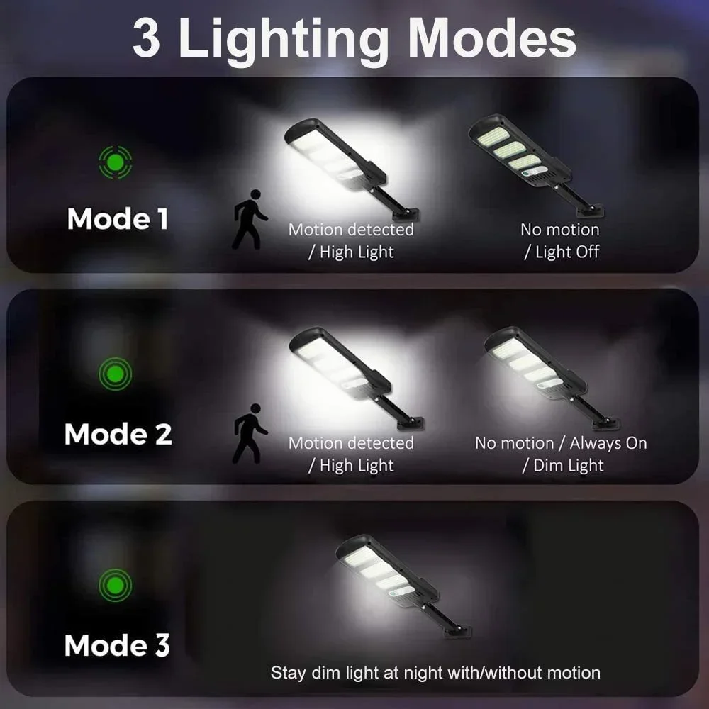 Рисунок 2 - Уличный светильник на солнечной батарее
