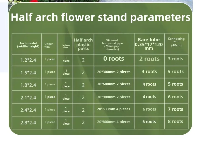 Half Arch Rack for Climbing Plants Outdoor Garden Support for Clematis or Roses Durable Grape Vine Holder Vegetable Grow System