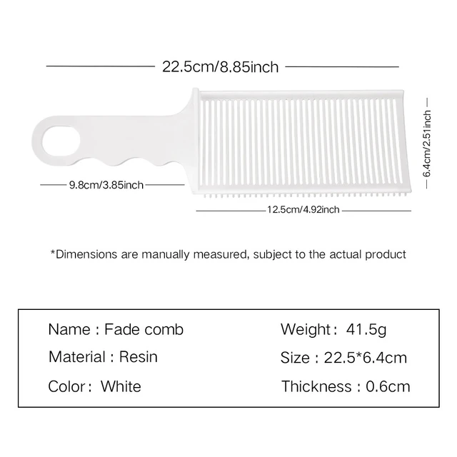 Store Home Products ChoiceDay Feedback